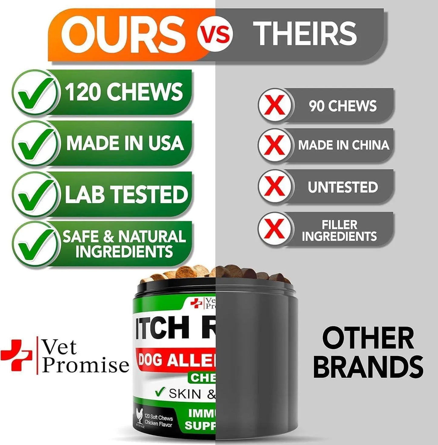 2 Pack Dog Allergy Chews Itch Relief for Dogs Allergy Relief Anti Itch 240 Pcs My Store